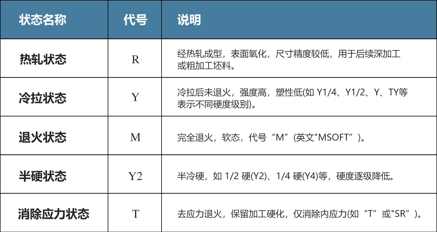 鋁排|銅排|銅排軟連接|軟銅排|鋁巴|高壓母排 鋁排|銅排|銅排軟連接|軟銅排|鋁巴|高壓母排